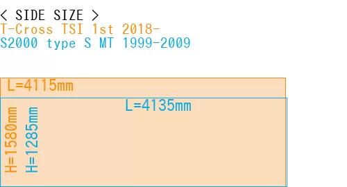 #T-Cross TSI 1st 2018- + S2000 type S MT 1999-2009